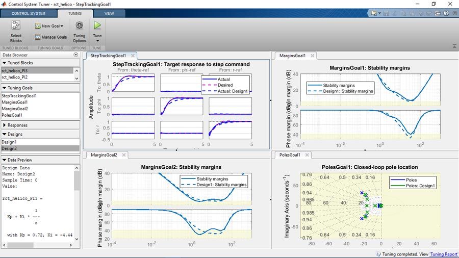 Designing Control Systems